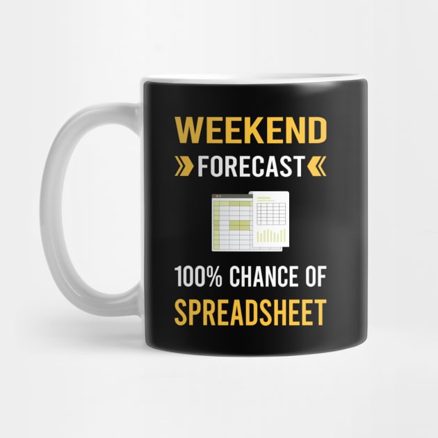 Weekend Forecast Spreadsheet Spreadsheets by Bourguignon Aror